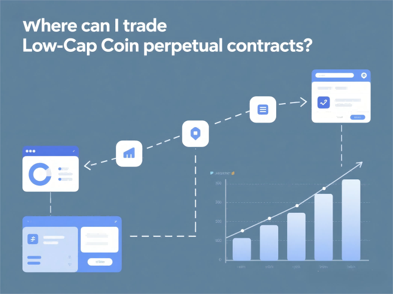 Where can I trade Low-Cap Coin perpetual contracts?