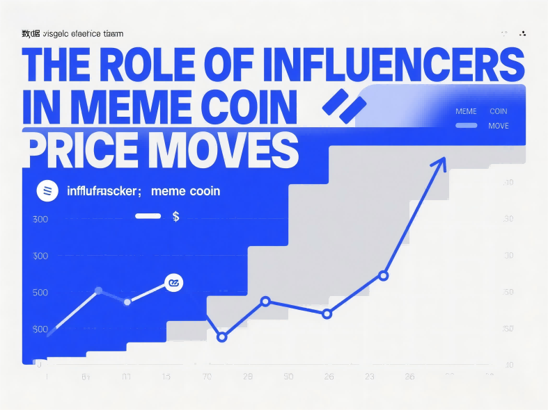 The Role of Influencers in Meme Coin Price Moves